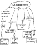 Cliquez sur l'image pour l'agrandir