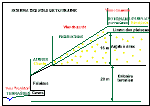 Cliquez sur l'image pour l'agrandir