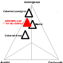 Cliquez pour agrandir l'image